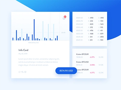 Daily UI #045 Info Card 045 card chart daily dailyui graph info stock table ui ux web