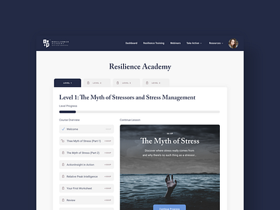 Resilience Academy Online Life Coaching Application Design