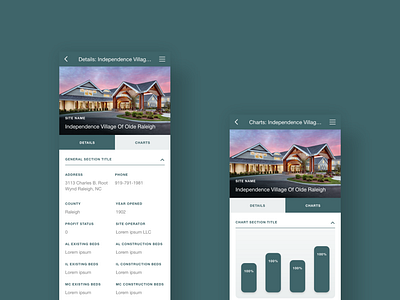 Senior Living Real Estate Management Application Design