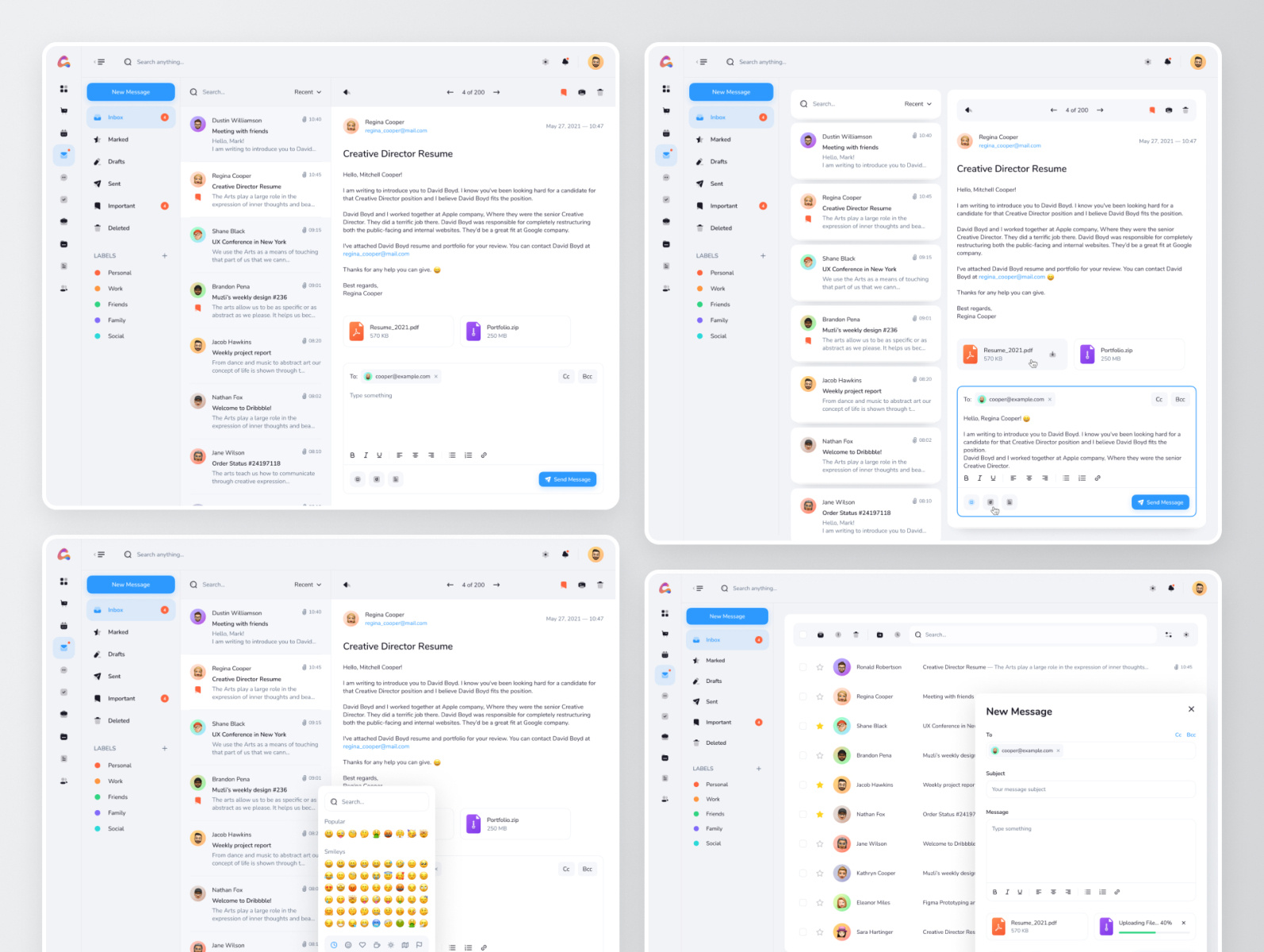 Alphisboard – Admin Dashboard by HARDIANTO on Dribbble
