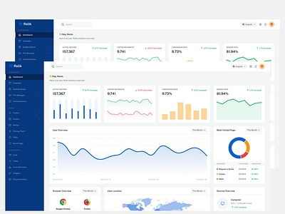 Relik - Admin Dashboard