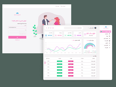 Dashboard(crm) crm dashboard iran pershin ui