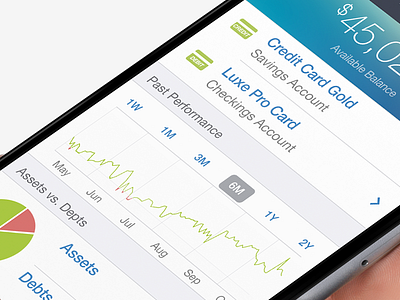 Banking Dashboard bank dashboard data visualization design graph information ios ios8 iphone user interface