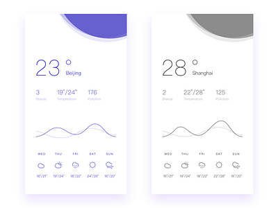 Weather Design accounting app icon illustration ios iphone personal ui weather