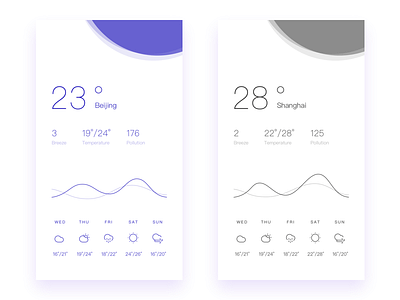 Weather  Design