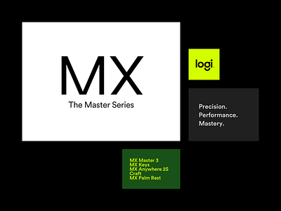 Design to the MX art direction brand concept brand identity branding circular grid layout logitech logotype typography