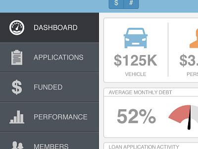 Financial Dashboard dashboard hud infographic metrics