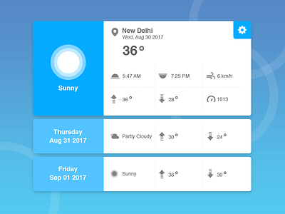 Weather App application forecast smart weather webkul
