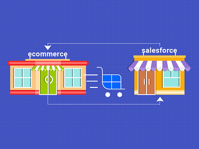 Quick Migration cart crm ecommerce migration online salesforce shopping store webkul wedgecommerce