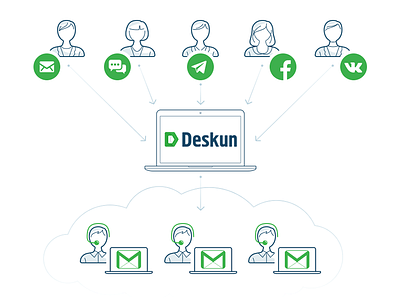 Deskun Infographic