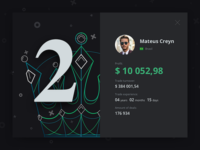 Top-10 of best traders crown design first leaderboard place pop up rating site trading ui ux web