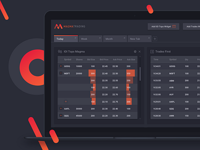 Magma Trading