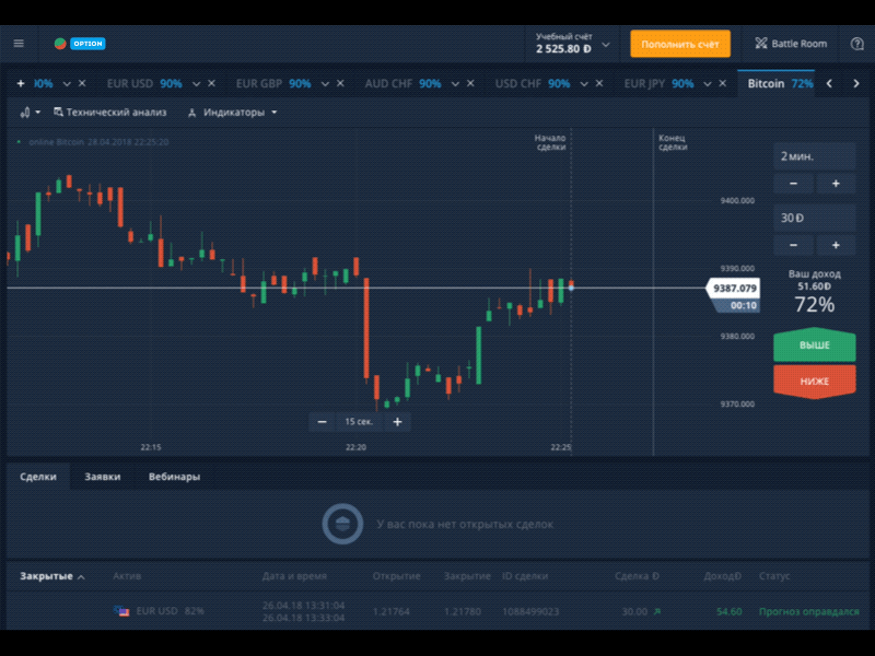 Dashboard of tournaments animate banner dashboard design gif motion trade trading platform ui ux web