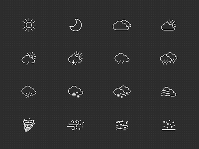 About the weather icon ui