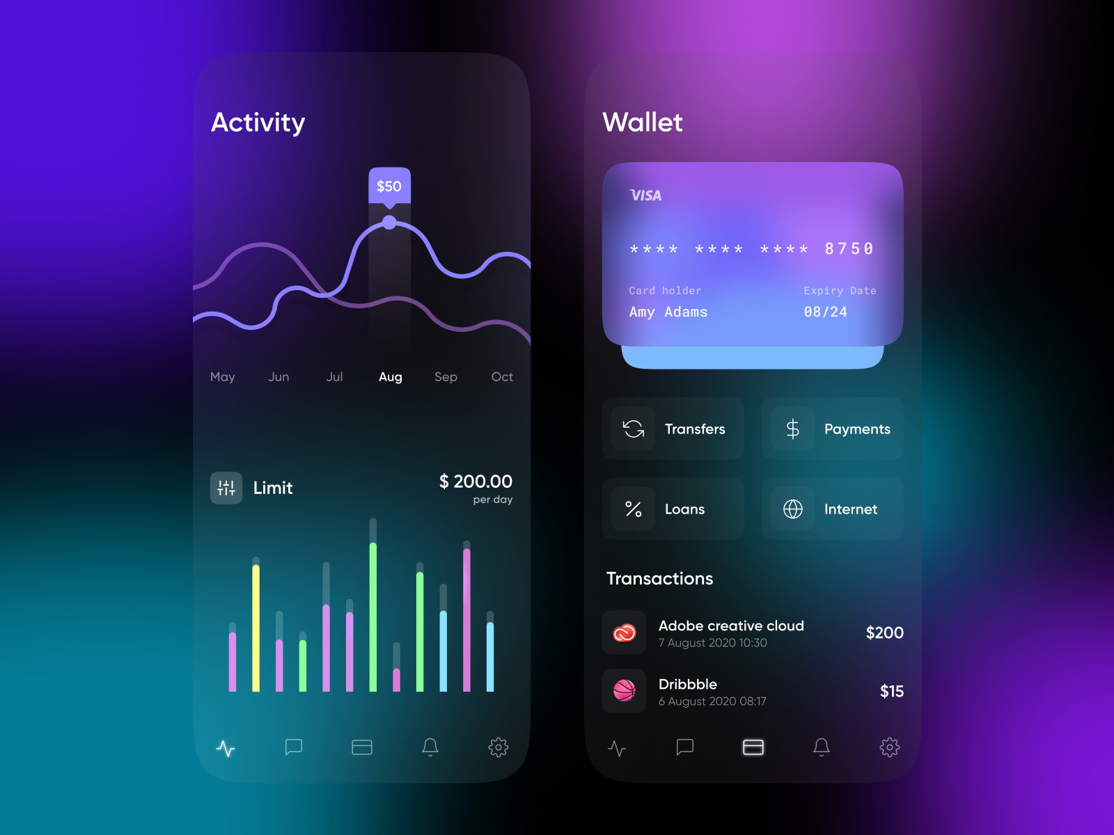 Mobile Banking App Figma Free By Ilgiza🌕 On Dribbble