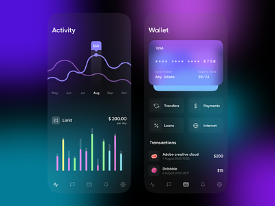 Mobile Banking App Figma Free app banking blur blurry card clean dark finance neon payment statistic wallet