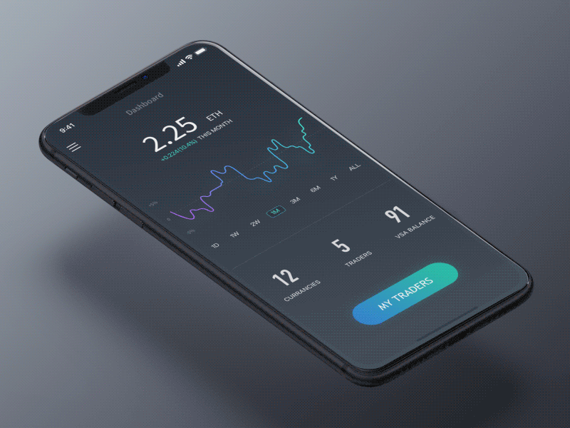 Crypto Trading App