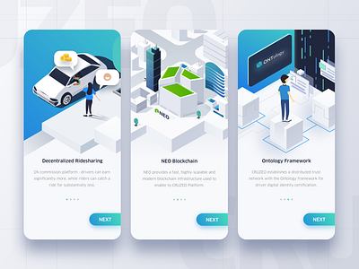 Onboarding - Ridesharing App