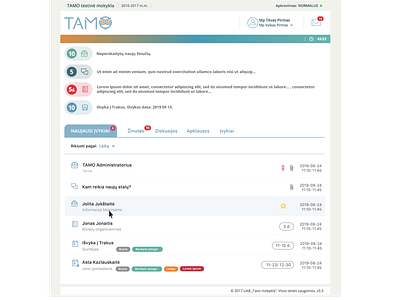 TAMO Messaging Hub