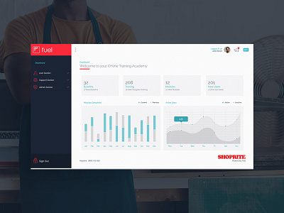 Fuel Online Training admin interface login registration sign in ui uiux ux web applications