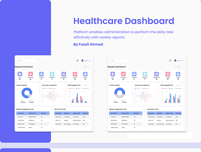 HCP Dashboard admin dashboard dashboard healthcare illustration saas ui