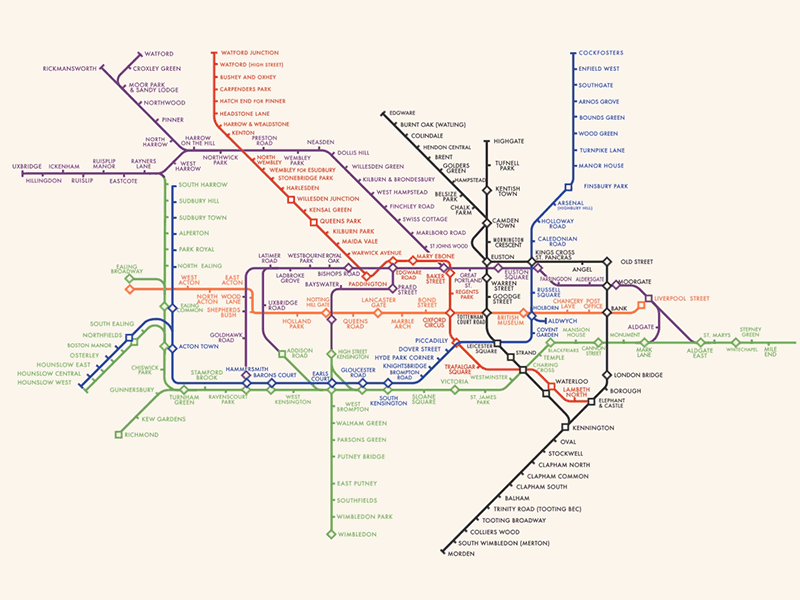 Harry Beck's Underground Map