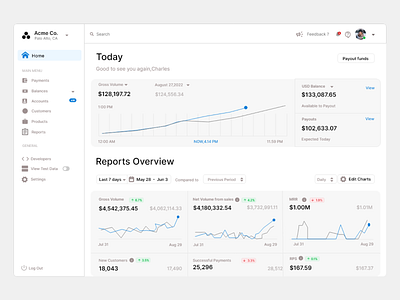 💵 Payment Gateway Dashboard UI design