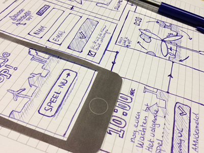 Wireframes sketch application html5 mobile sketch wireframe