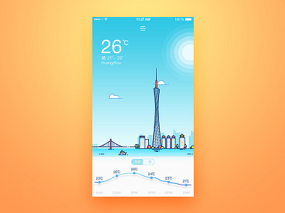 Weather UI Concept app cartoon illustration ui weather