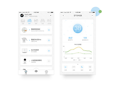 SmartHome App app smarthome ui