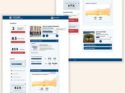 Political advocacy dashboard case study charity dashboard fundraising political political advocacy political platform politics stump ui ux