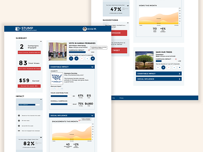 Political advocacy dashboard