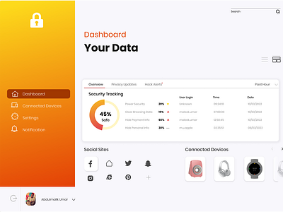 Dashboard design