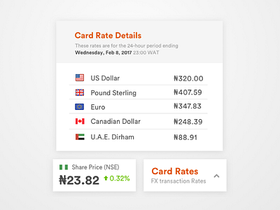 Share Price + Card Rate Widgets card rates design gbp naira price rates share share price shares ui usd ux