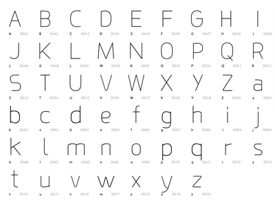 Type design with Glyphs brasil brazil design de tipos diseño tipográfico font fonte glyphs pedro moura tipografia tipografía type design typeface typography
