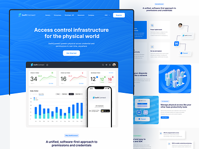 SwiftConnect - Landing Page Redesign Concept code coding company profile landing page reconcept redesign saas saas landing page service technology ui website