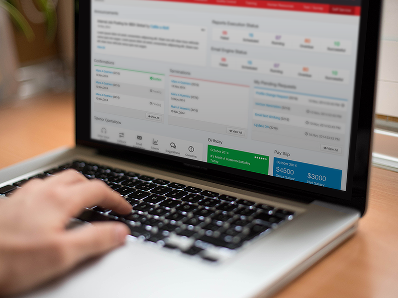 Dashboard by Muhammad Zain on Dribbble