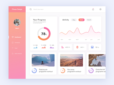 Fitness Dashboard Ui calories card dashboad date design fitness icon profile ui ux