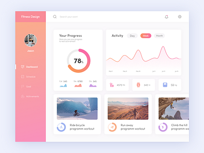 Fitness Dashboard Ui