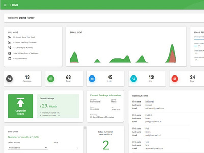 Control form / Admin panel admin panel app control form design mobile app design ui ux