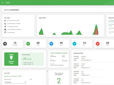 Control form / Admin panel