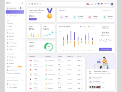 Dashboard statics