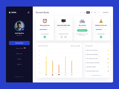 Goal Management concept dashboad design goals management minimalism platform product profile targets ui ux web