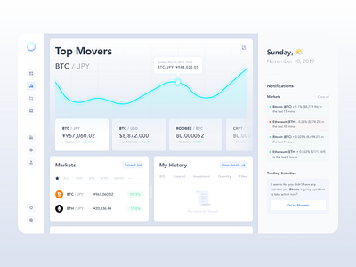 Trading Dashboard