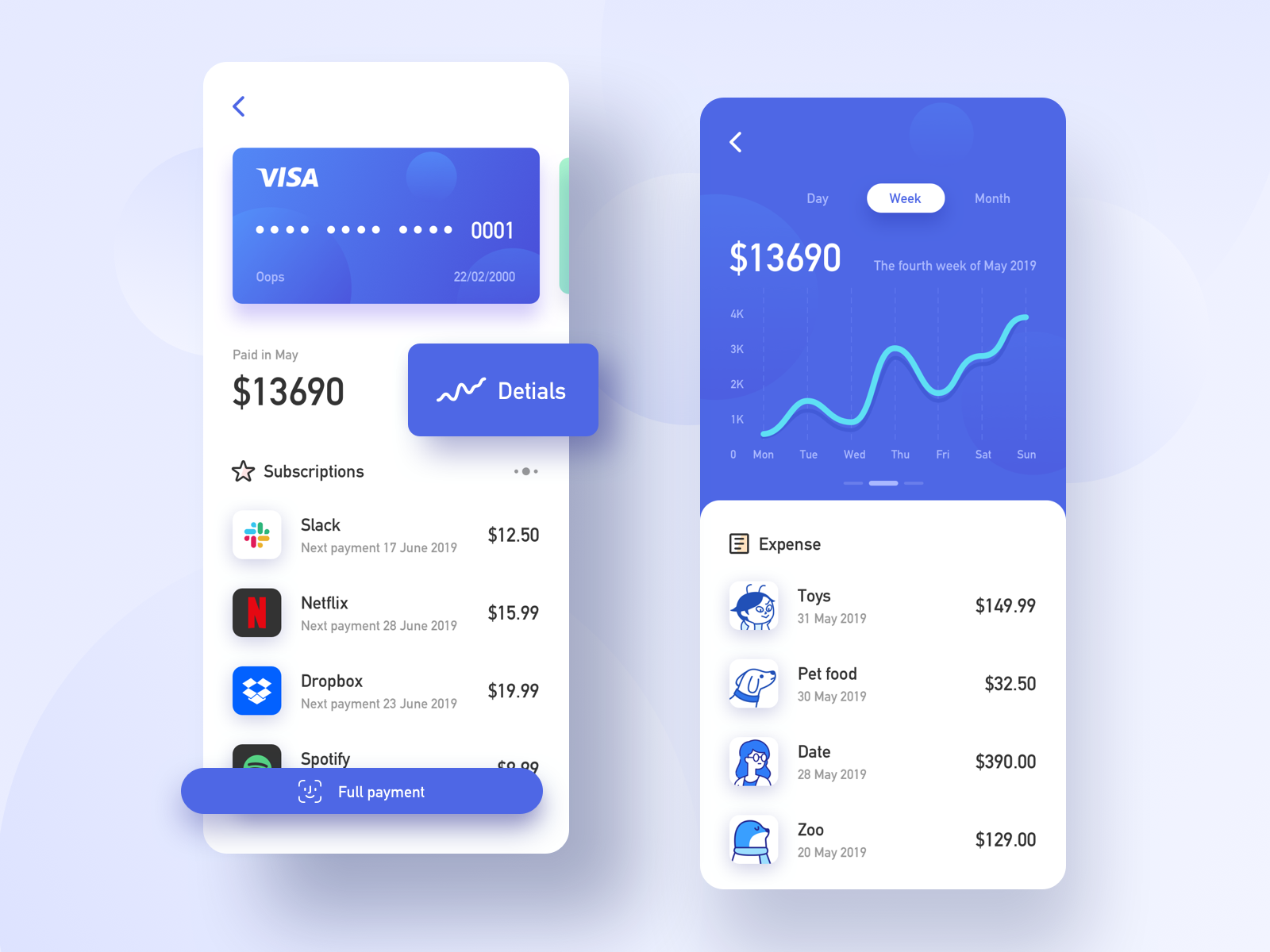 Interface For Finance 2 by 𝑳𝒊𝒐𝒏 𝑽𝒊𝒔𝒊𝒐𝒏 on Dribbble