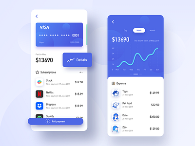 Interface For Finance 2 app credit design finance ui ux