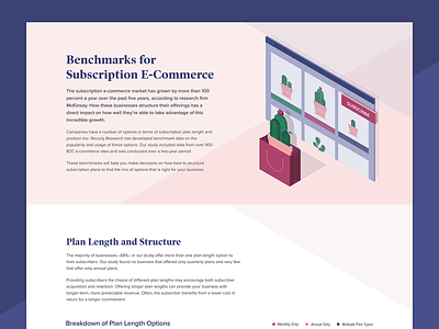 Recurly Research: Benchmarks for Subscription E-Commerce analytics data design illustration subscriptions