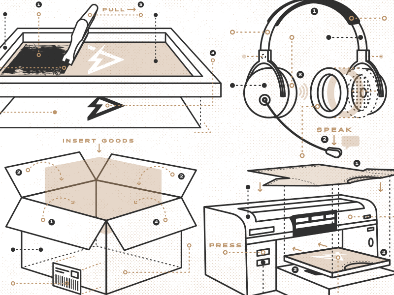 Capability Diagram Illustrations icon screen printing box headphones shirt branding illustration diagram