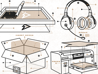 Capability Diagram Illustrations box branding diagram headphones icon illustration screen printing shirt