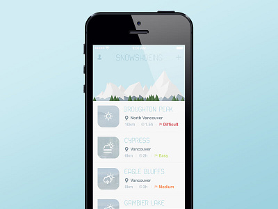 Mountainr Snowshoeing list ios list mobile app